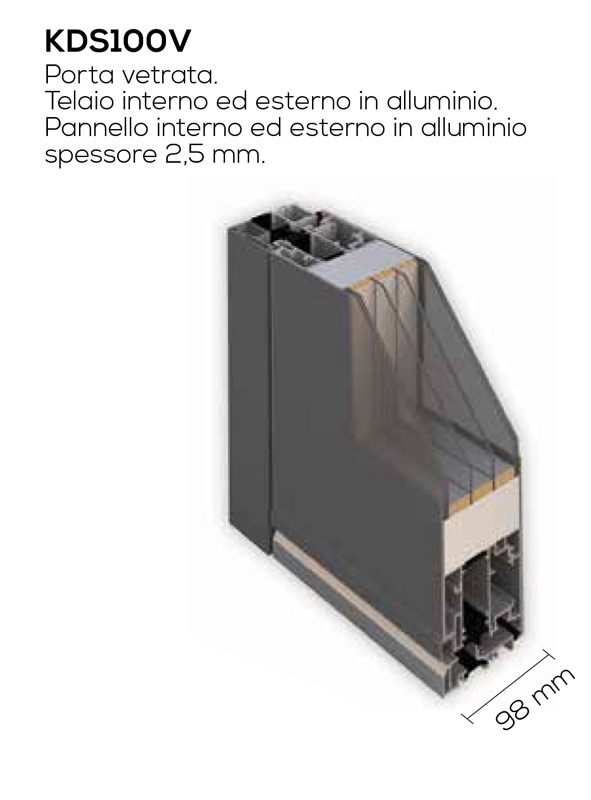 sezione porte blindate