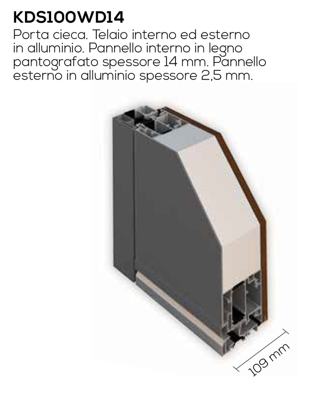 cf infissi porte blindate