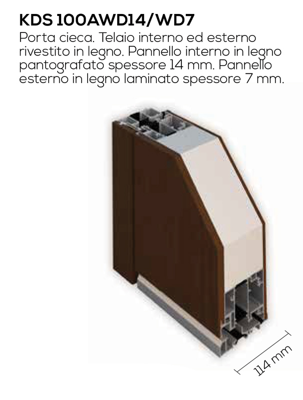 cf infissi porte blindate