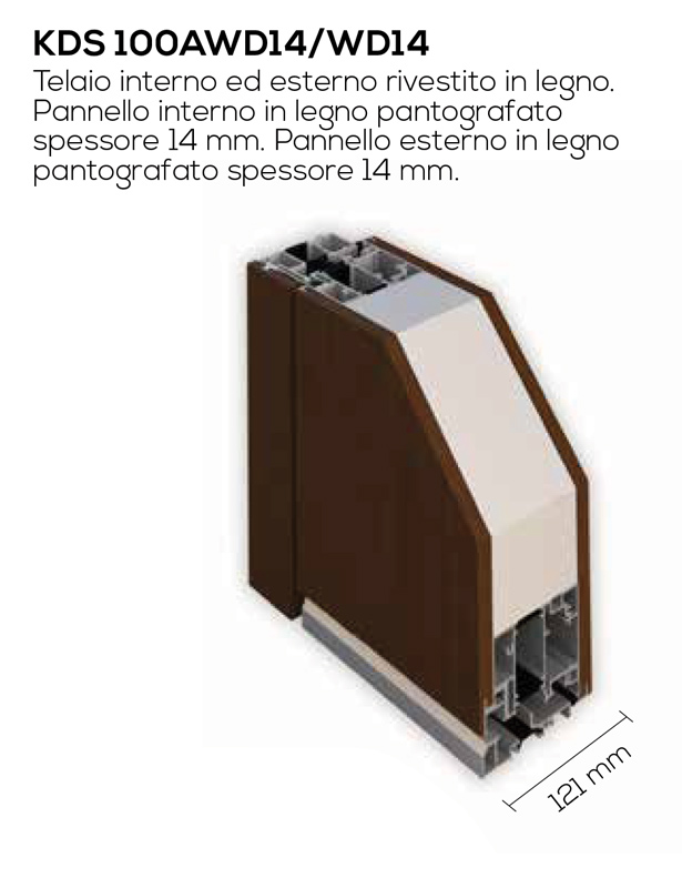 cf infissi porte blindate